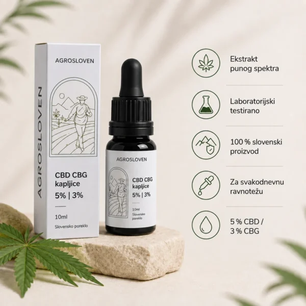 cbd cbg drops 5 3 agrosloven features 1200