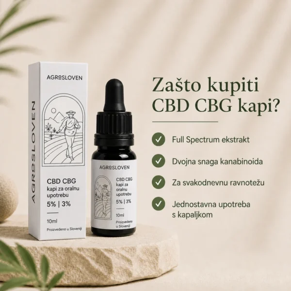cbd cbg drops 5 3 agrosloven highlights 1200