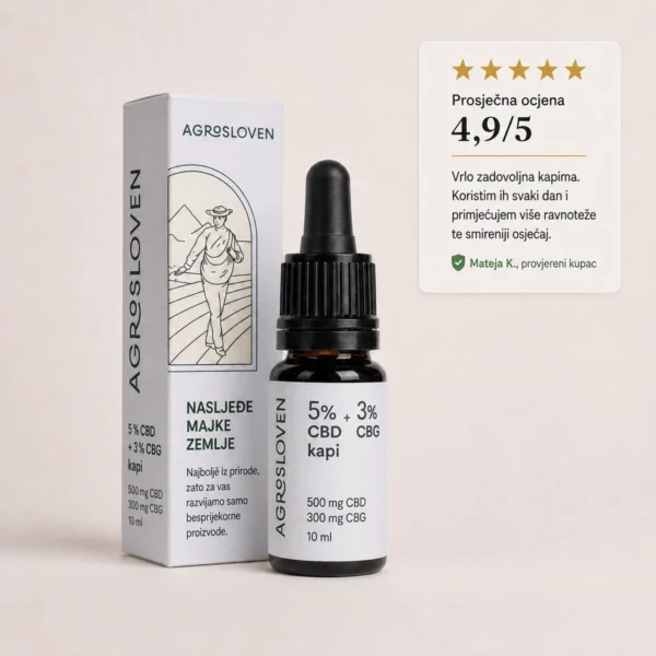 cbd cbg drops 5 3 agrosloven review 1200