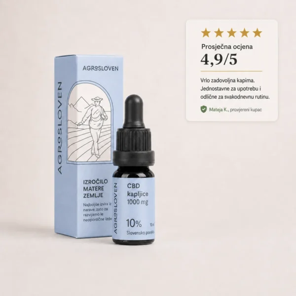cbd drops 10 1000mg agrosloven review 1200