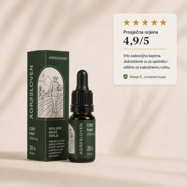cbd drops 20 2000mg agrosloven review 1200