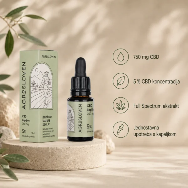 cbd drops 5 750mg agrosloven features 1200