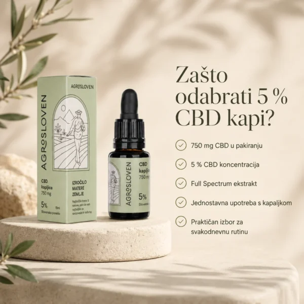 cbd drops 5 750mg agrosloven highlights 1200