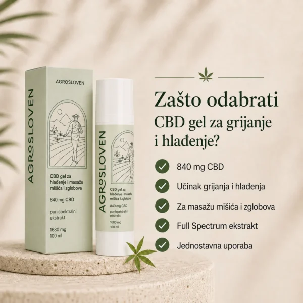 CBD heating-cooling gel AgroSloven