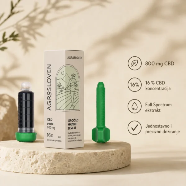 cbd resin 16 800mg agrosloven features 1200