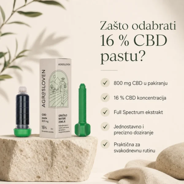 cbd resin 16 800mg agrosloven highlights 1200