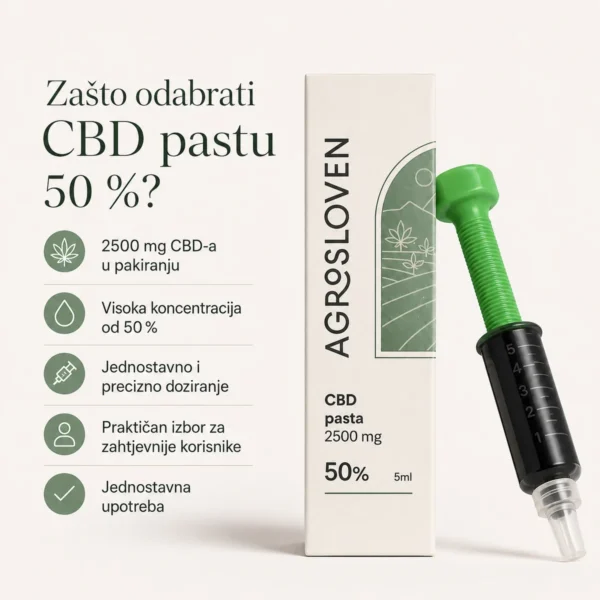 cbd resin 50 2500mg agrosloven highlights 1200