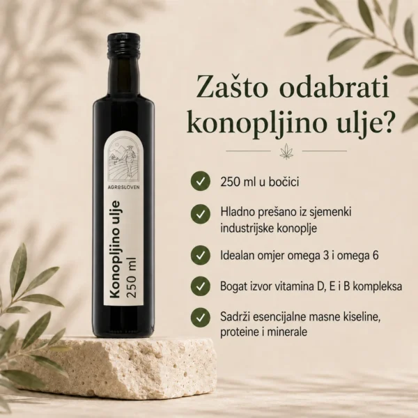 hemp oil 250ml agrosloven highlights 1200