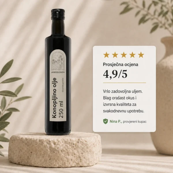 hemp oil 250ml agrosloven review 1200