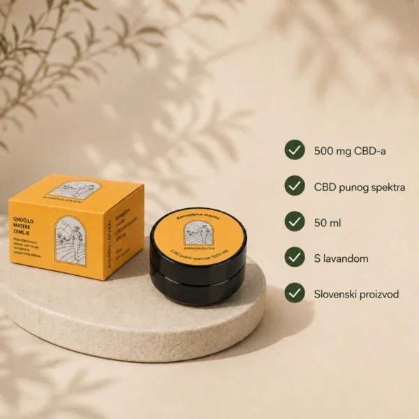 hemp ointment cbd agrosloven features 1200